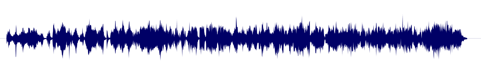 Volume waveform