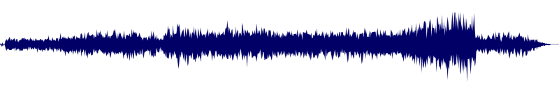 Volume waveform