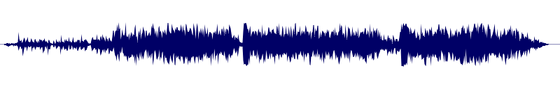 Volume waveform