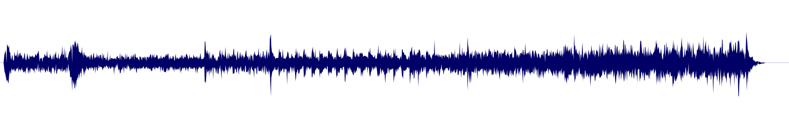 Volume waveform