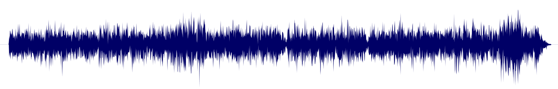 Volume waveform