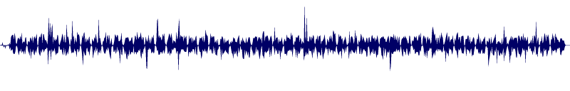 Volume waveform