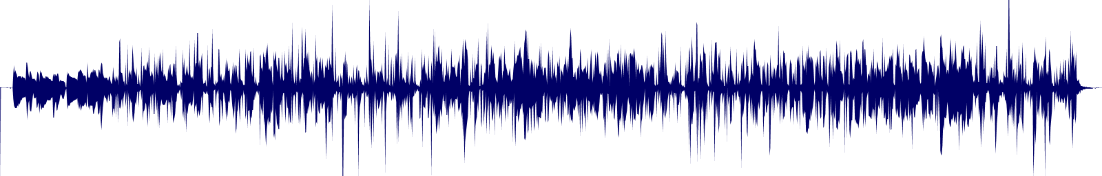 Volume waveform