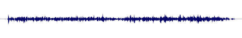 Volume waveform