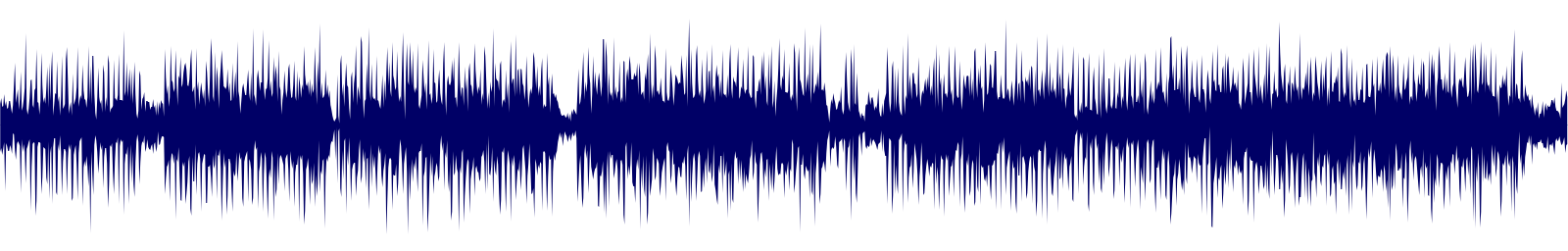 Volume waveform