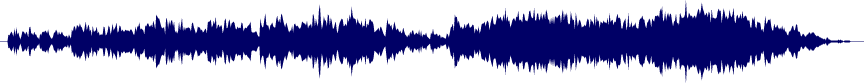 Volume waveform