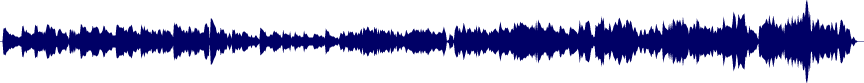 Volume waveform