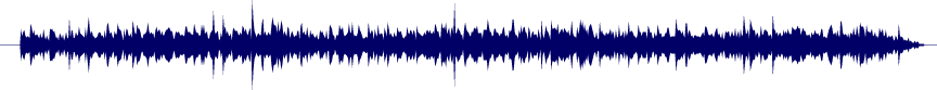 Volume waveform