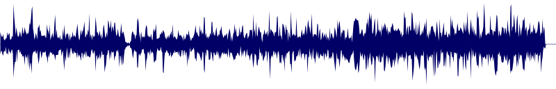 Volume waveform