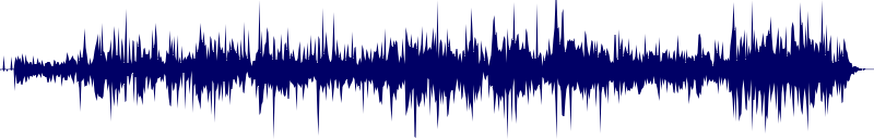 Volume waveform