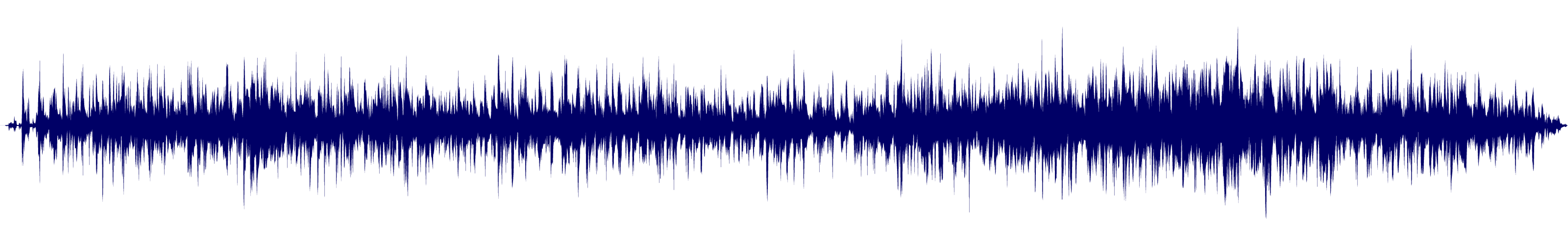 Volume waveform