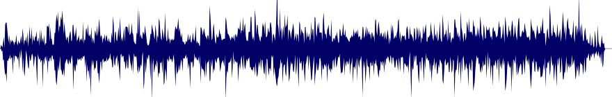 Volume waveform