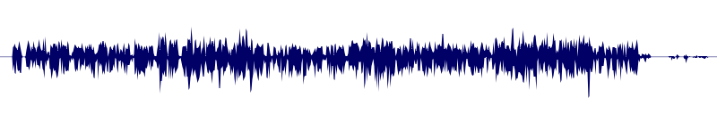 Volume waveform