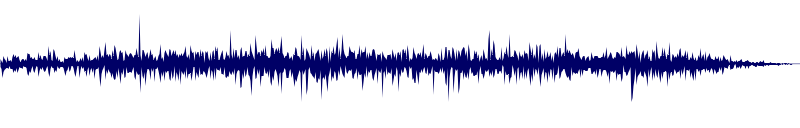 Volume waveform