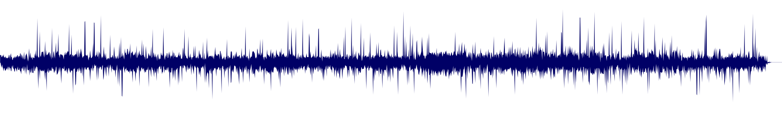 Volume waveform