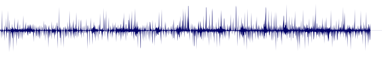 Volume waveform