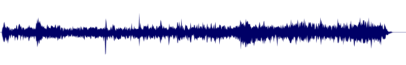 Volume waveform