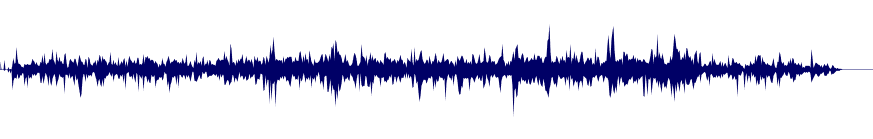 Volume waveform