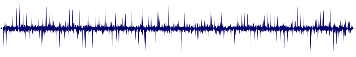 Volume waveform