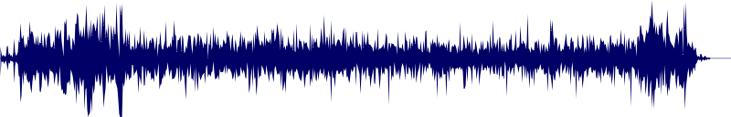 Volume waveform