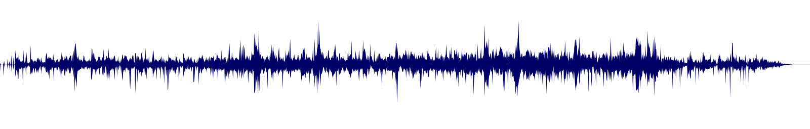 Volume waveform