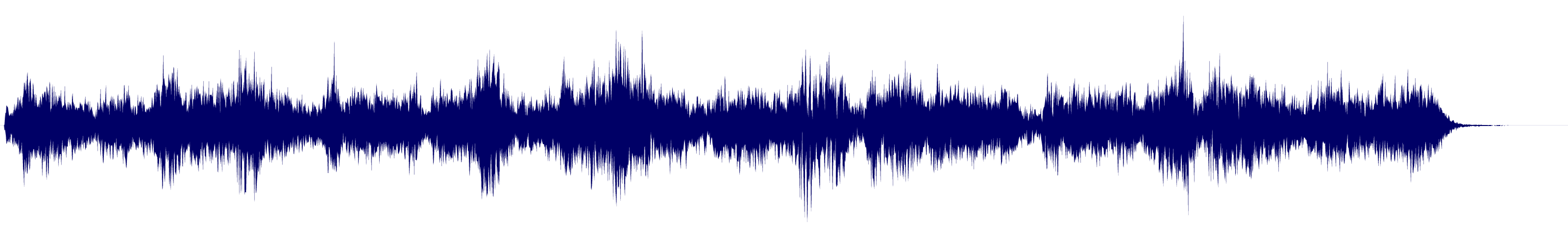 Volume waveform