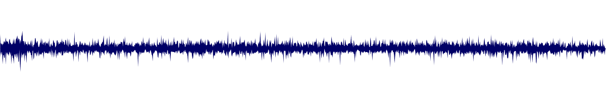 Volume waveform