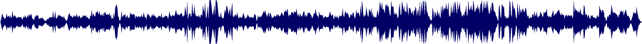 Volume waveform