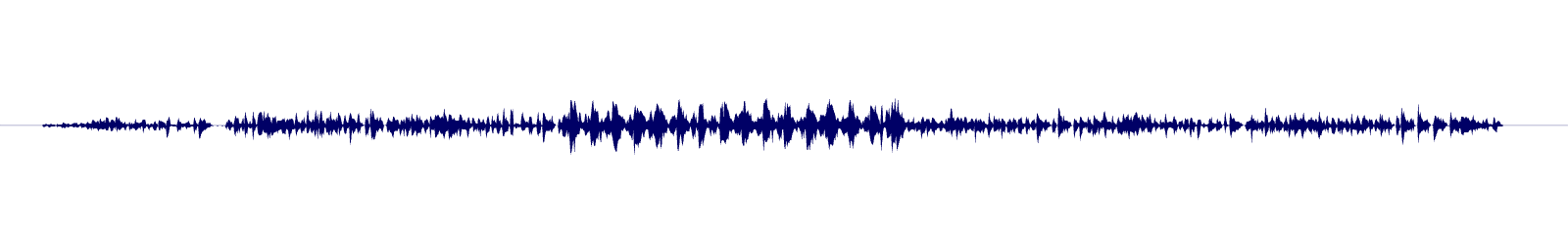 Volume waveform