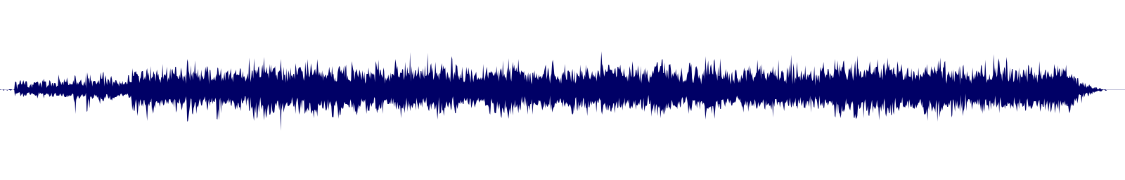 Volume waveform