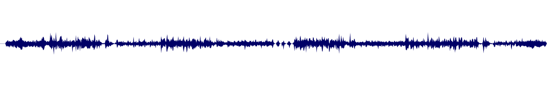 Volume waveform