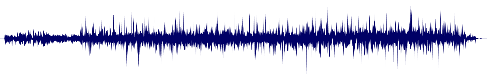 Volume waveform