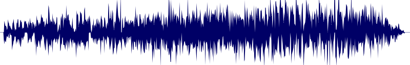 Volume waveform