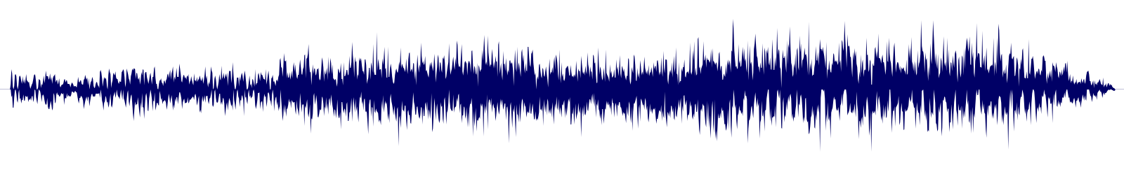 Volume waveform