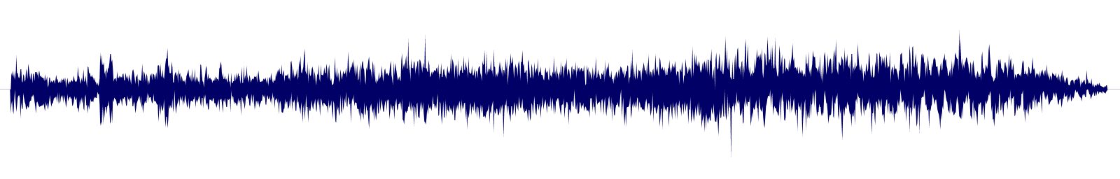 Volume waveform