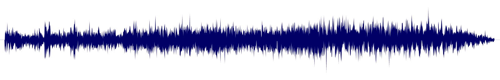 Volume waveform