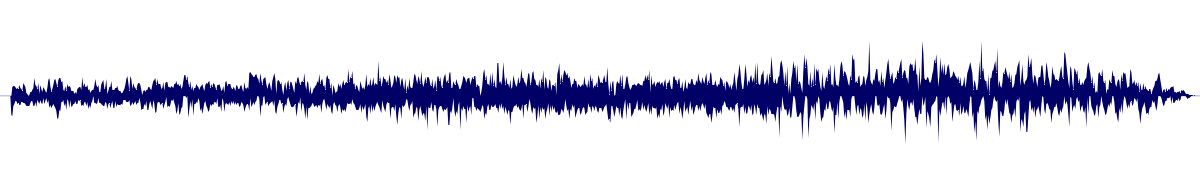 Volume waveform