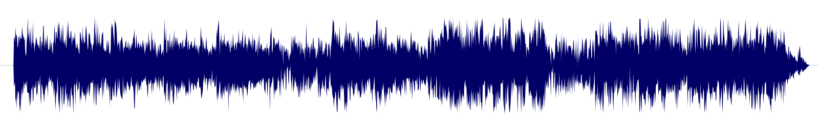 Volume waveform