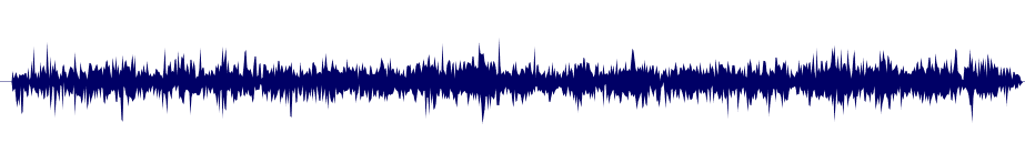 Volume waveform