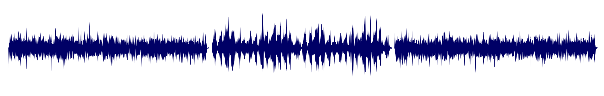 Volume waveform