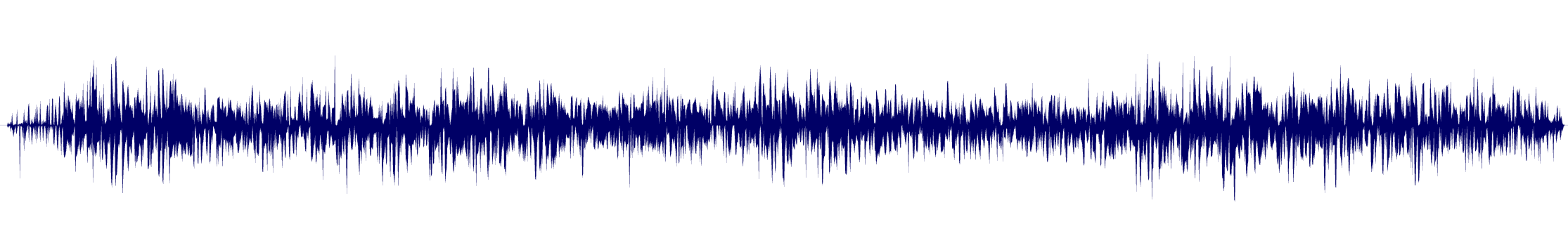 Volume waveform