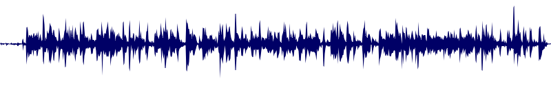 Volume waveform