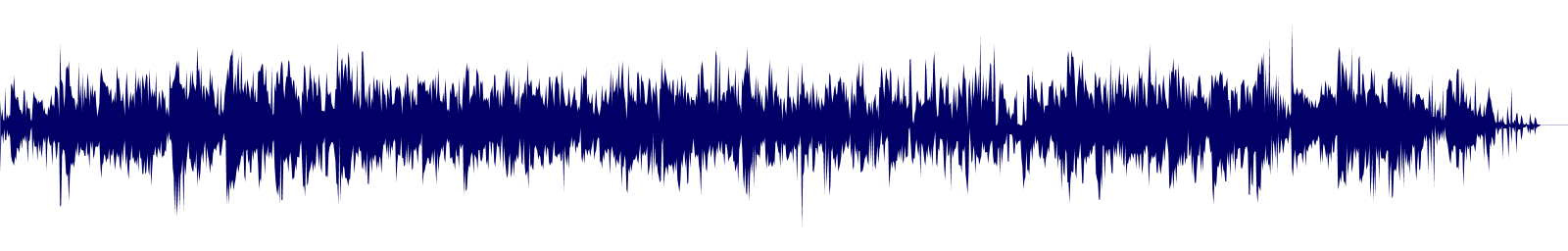 Volume waveform