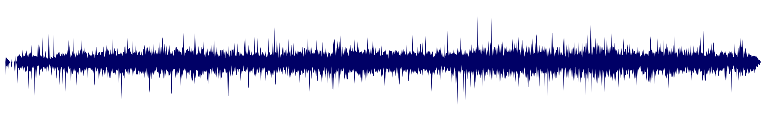 Volume waveform