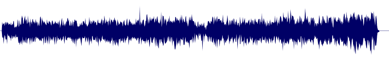 Volume waveform