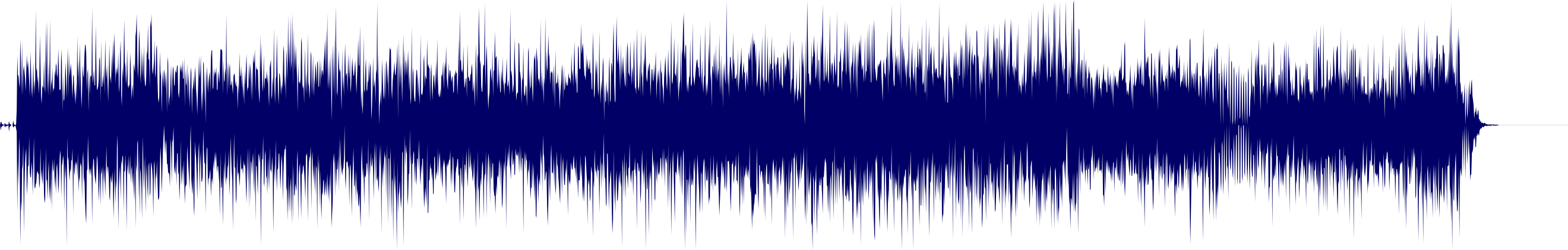 Volume waveform