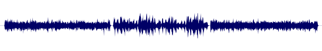 Volume waveform