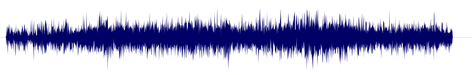 Volume waveform