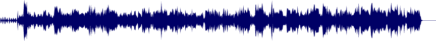 Volume waveform