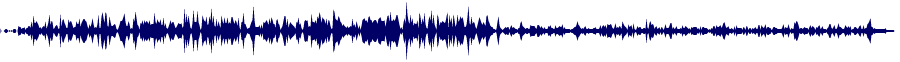 Volume waveform